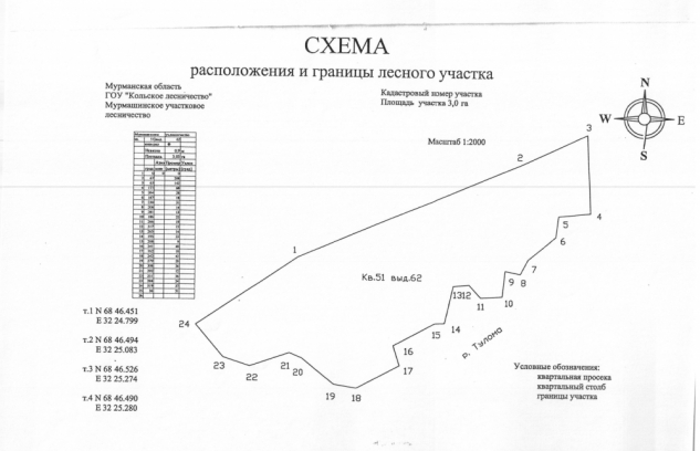 Проектная документация лесного участка образец